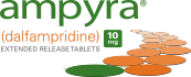 AMPYRA